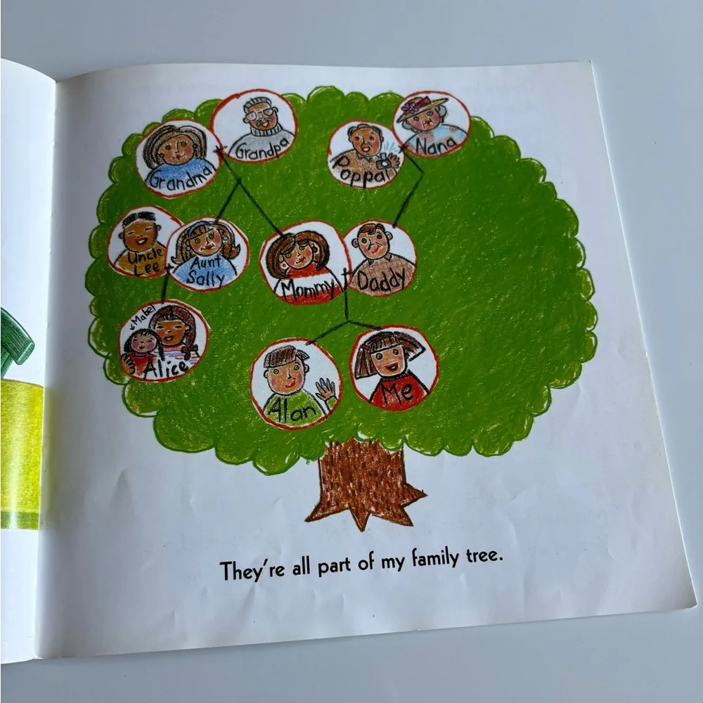 Children's Book Collection (22)